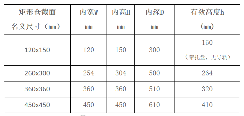 1681351087867305.png image.png