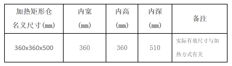 1681351177189482.png image.png